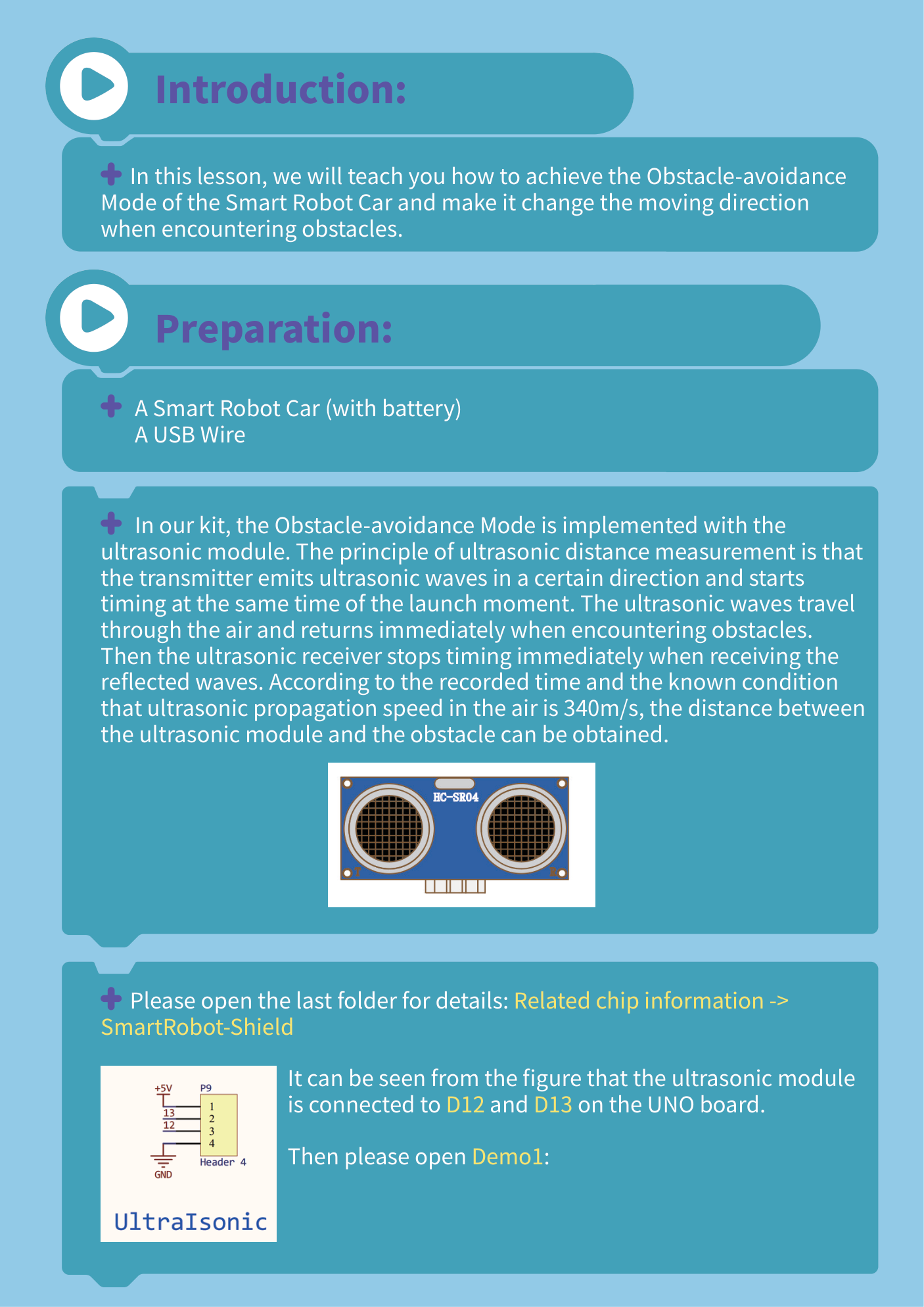 Diagram of how the ultrasonic sensor measures distance with sound echoes